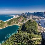 Pontos turísticos do Rio de Janeiro em Copacabana
