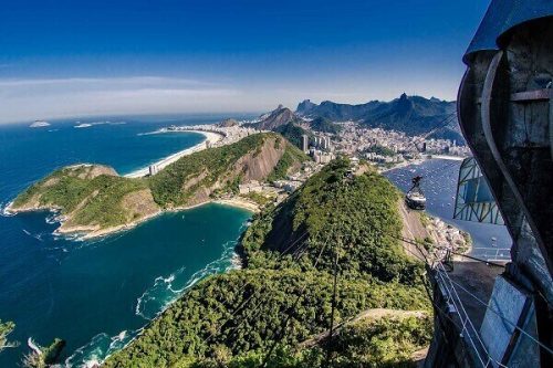 Pontos turísticos do Rio de Janeiro em Copacabana