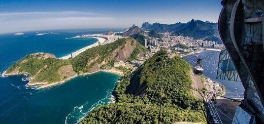 Pontos turísticos do Rio de Janeiro em Copacabana